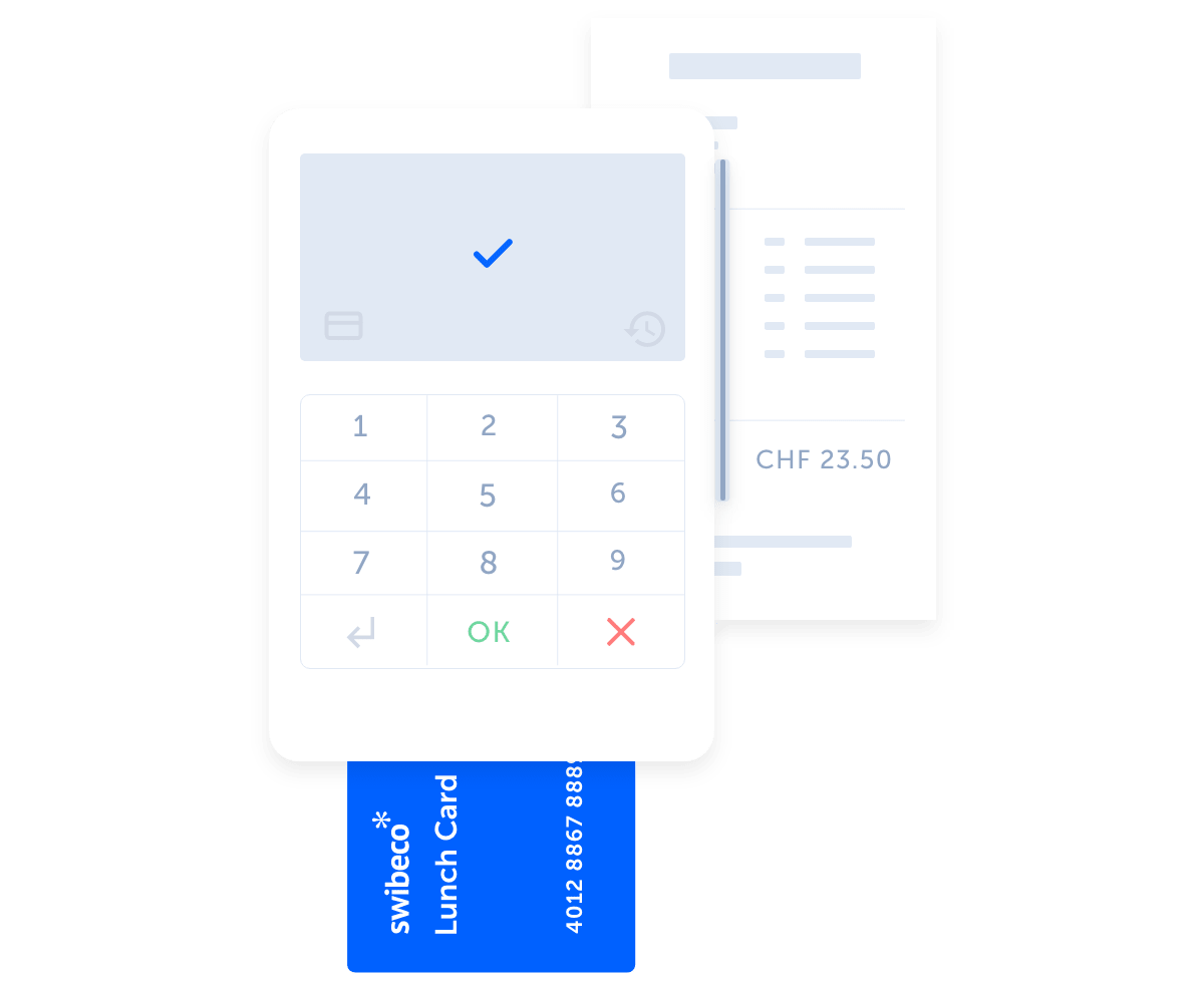Genießen Sie Ihre Mahlzeiten mit Kollegen und bezahlen Sie mit der Swibeco Lunch Card
